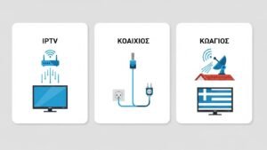 Infographic που συγκρίνει τις τεχνολογίες IPTV, καλωδιακής και δορυφορικής, χρησιμοποιώντας καθαρά εικονίδια για κάθε μέθοδο μετάδοσης.